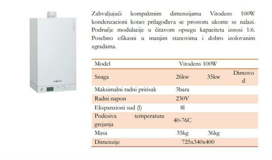 Gasni kondezacioni kotao Viessmann Vitodens 100