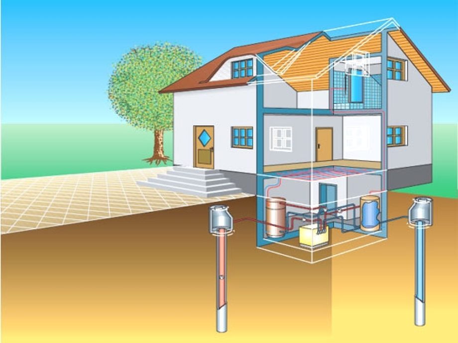 Viessmann toplotna pumpa